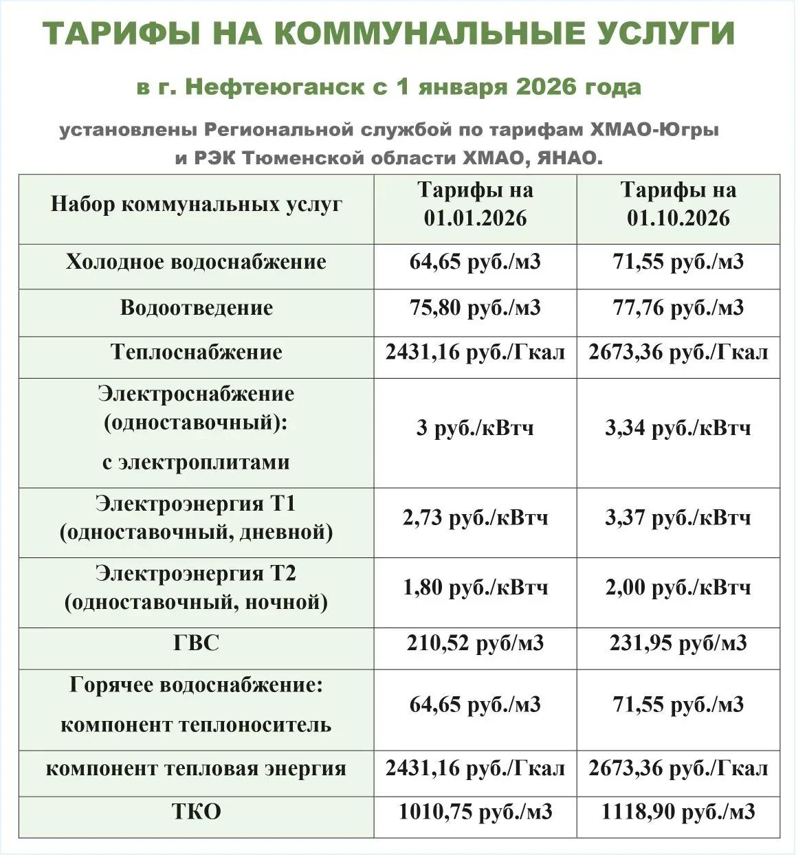 tarify 011026